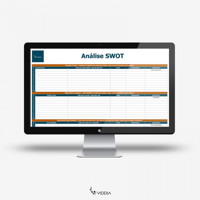 Análise SWOT